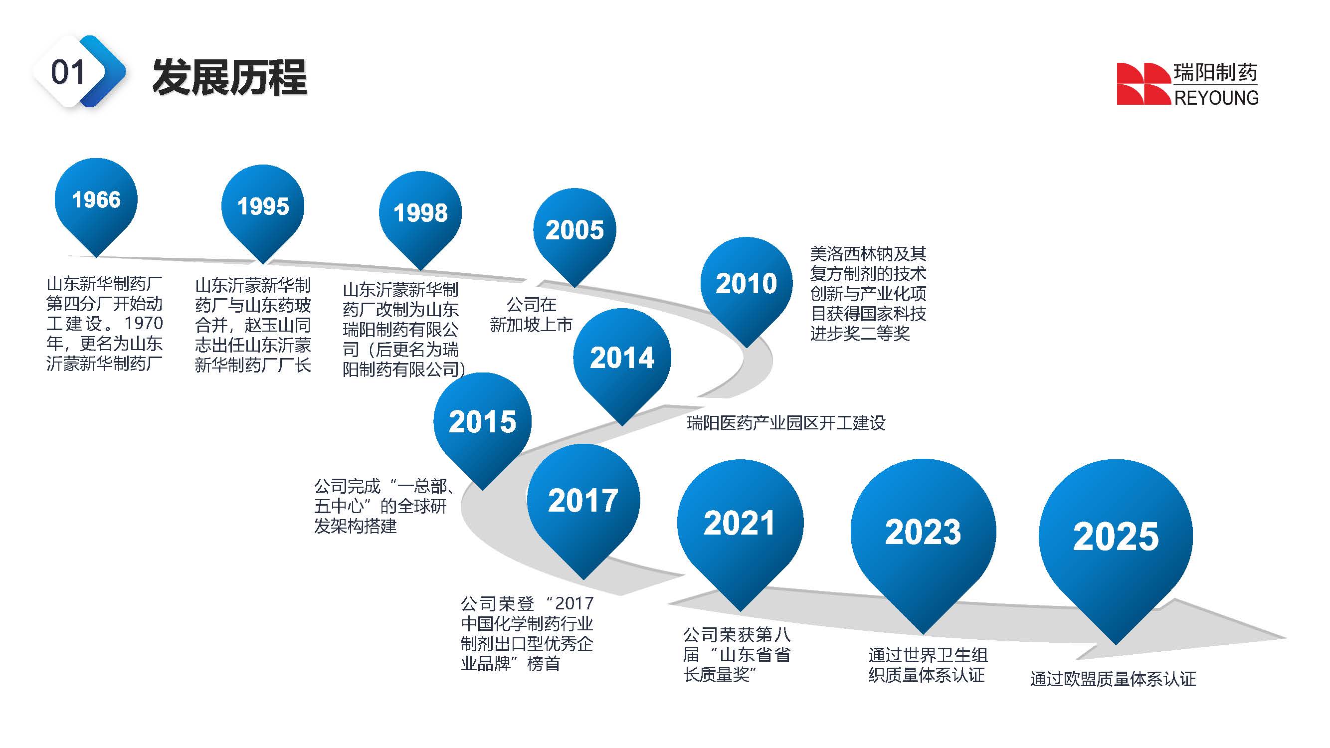William希尔官网介绍202603_页面_04.jpg